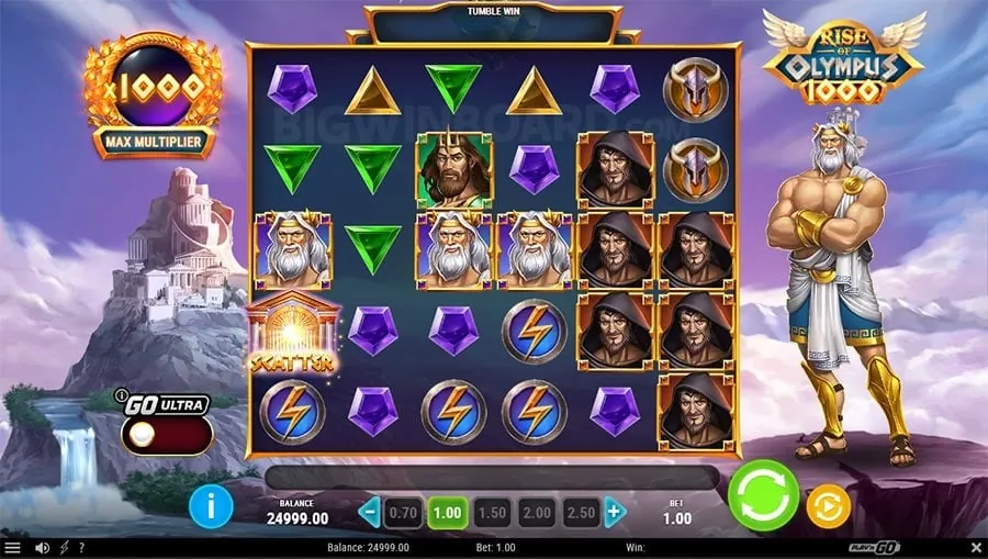 Maximizing Your Roobet Apuestas Bonuses
